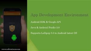 Top Spy App Android